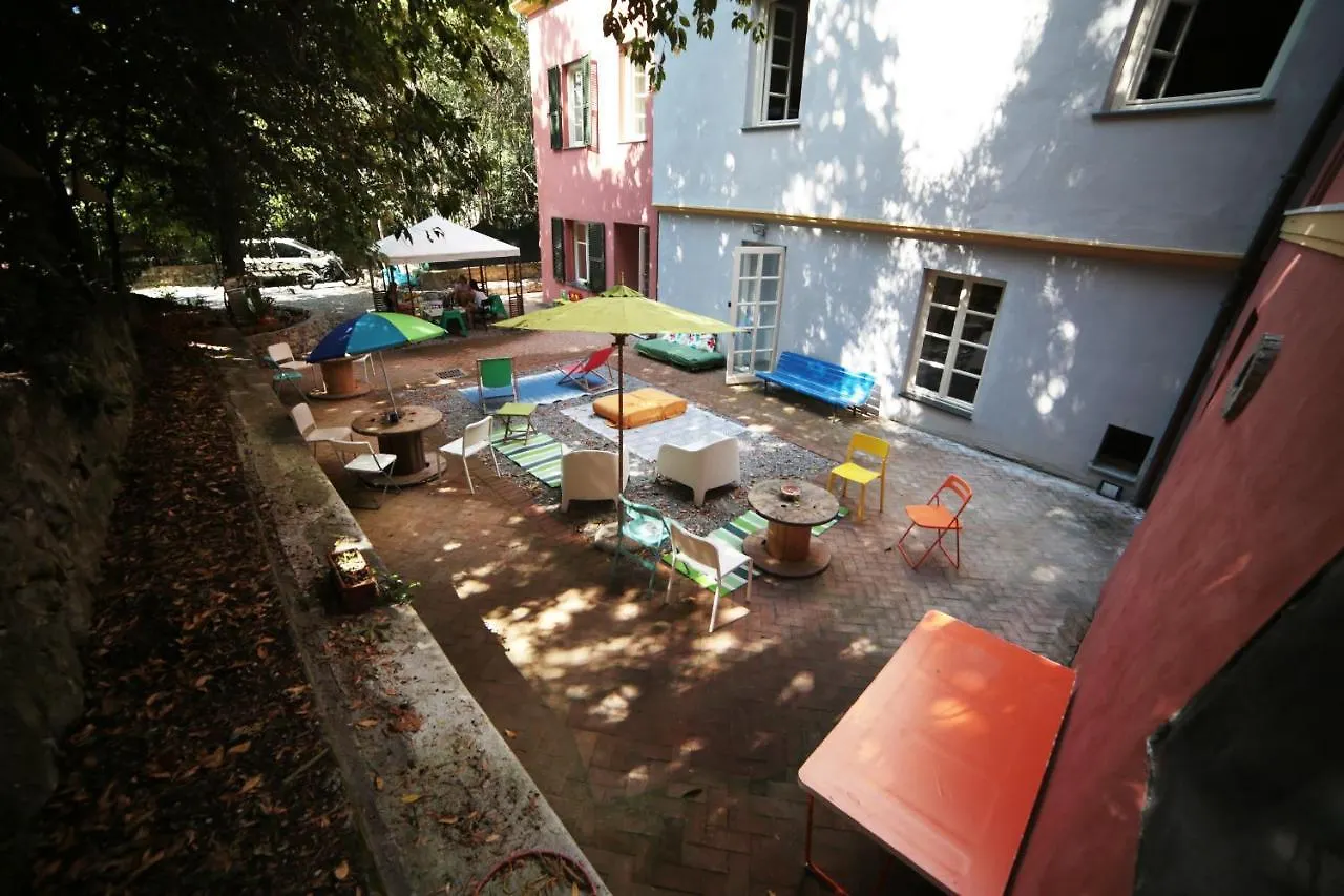 Castle Hostel location