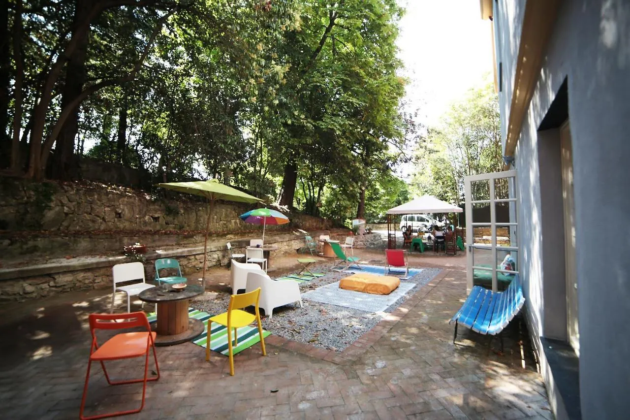 Castle Hostel Genoa 0*,